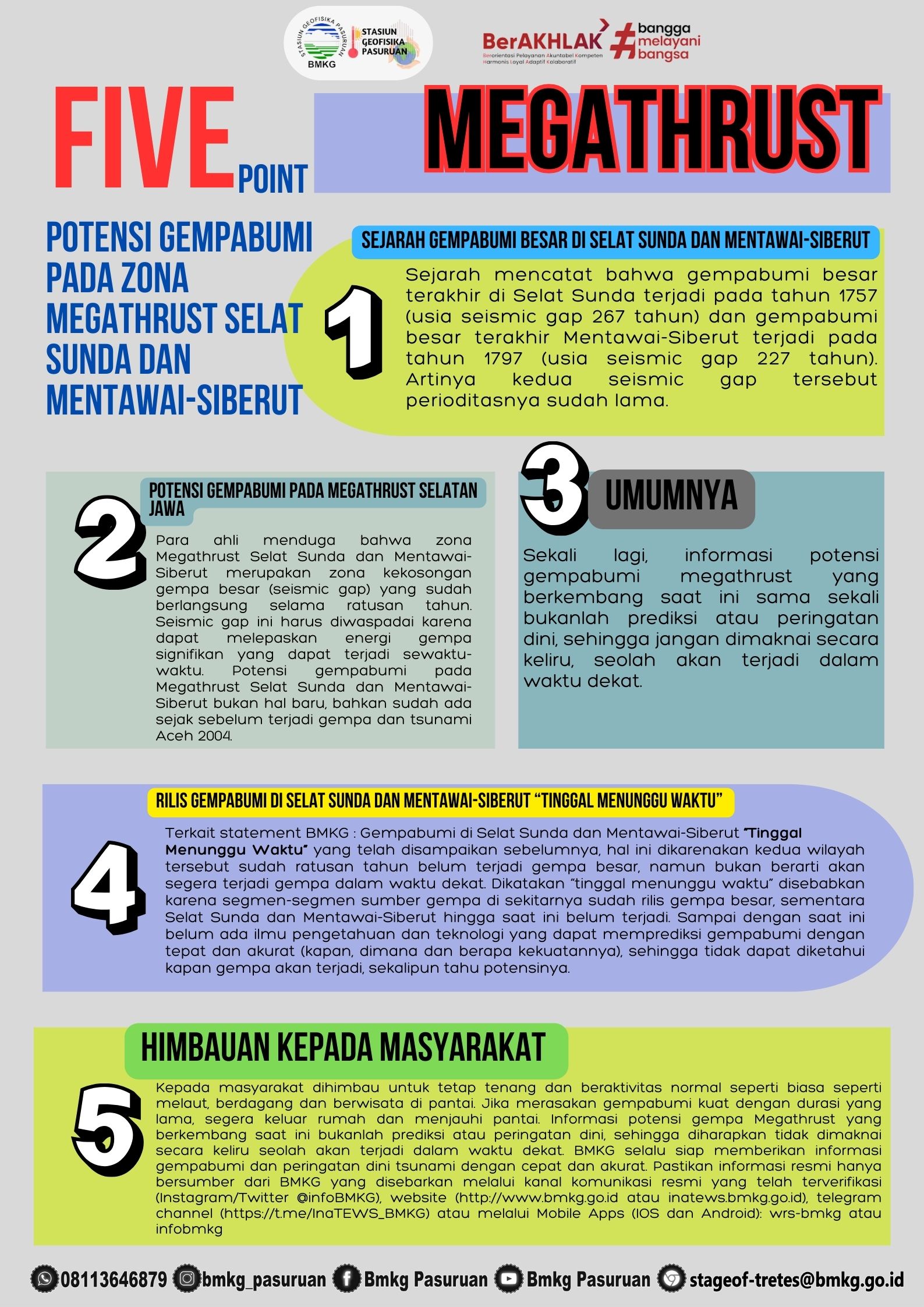 Informasi Terkini